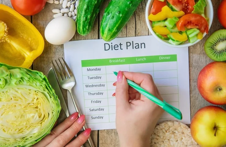 Diet Chart for Weight Loss